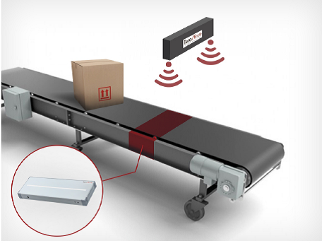 全球主要國家THz成像設(shè)備行業(yè)發(fā)展現(xiàn)狀及潛力分析研究報告2023