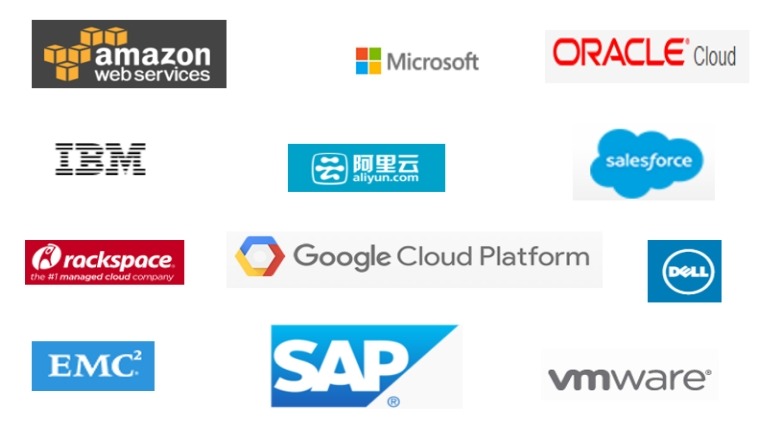 云計(jì)算服務(wù)供應(yīng)商